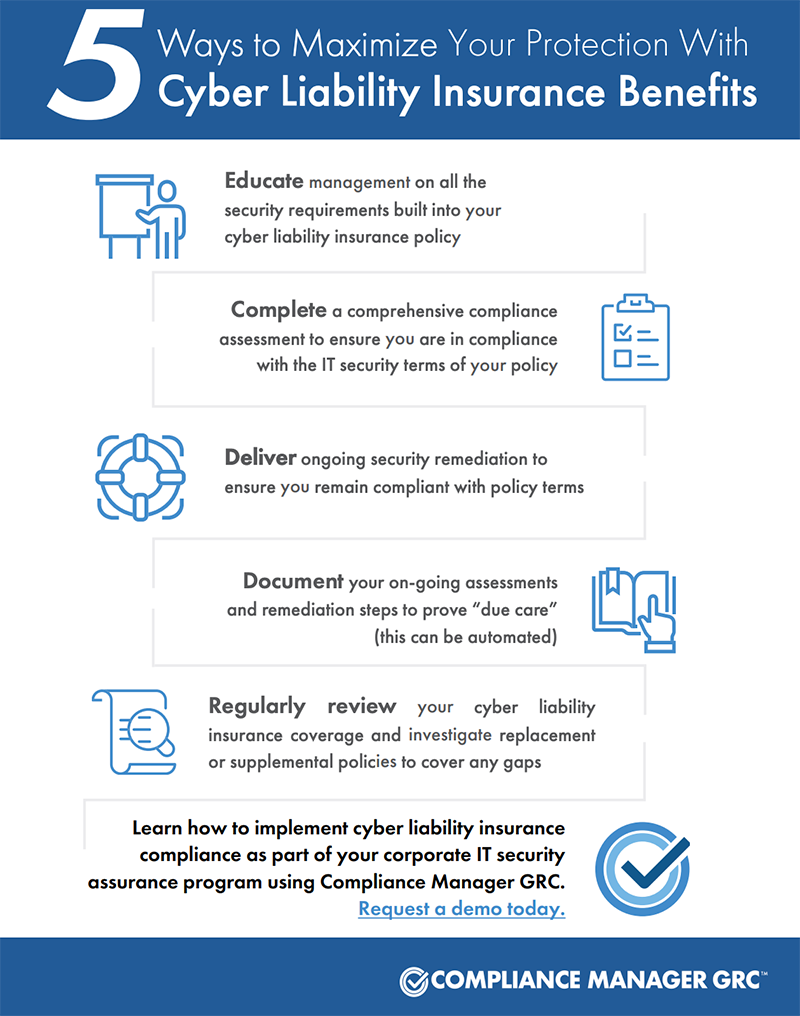 5 Ways to Maximize Your Protection with Cyber Liability Insurance ...